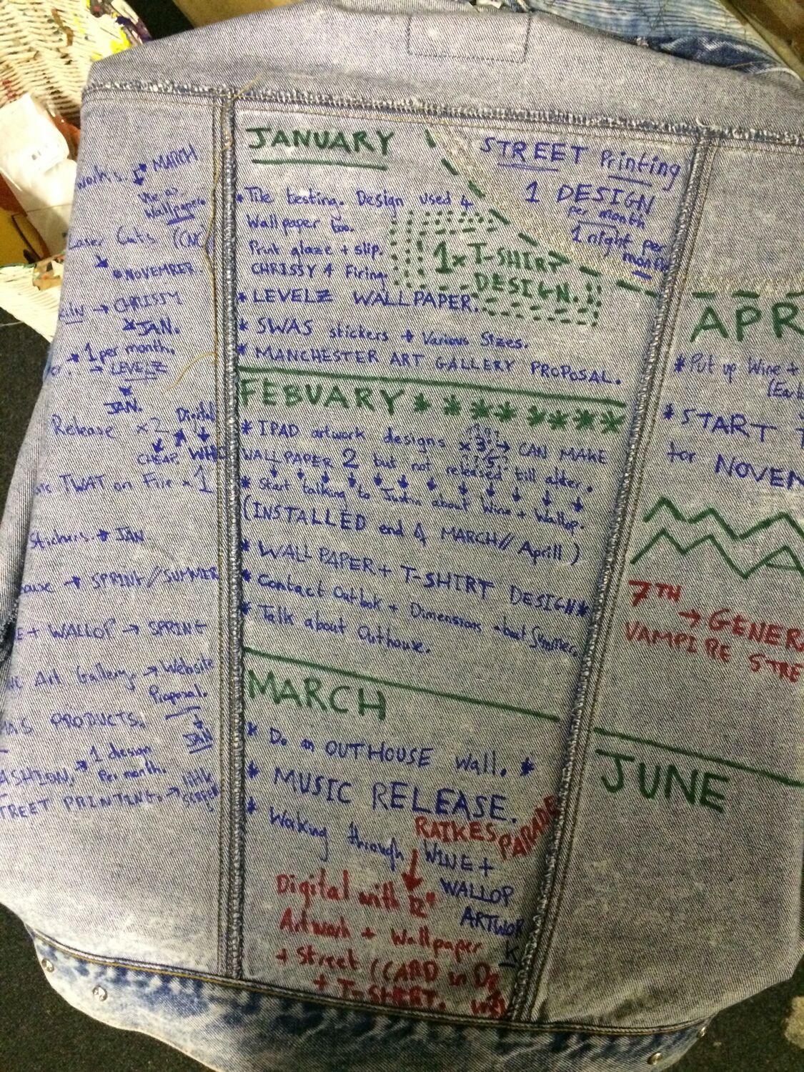 A plan for the year written on the back of Vera’s denim jacket