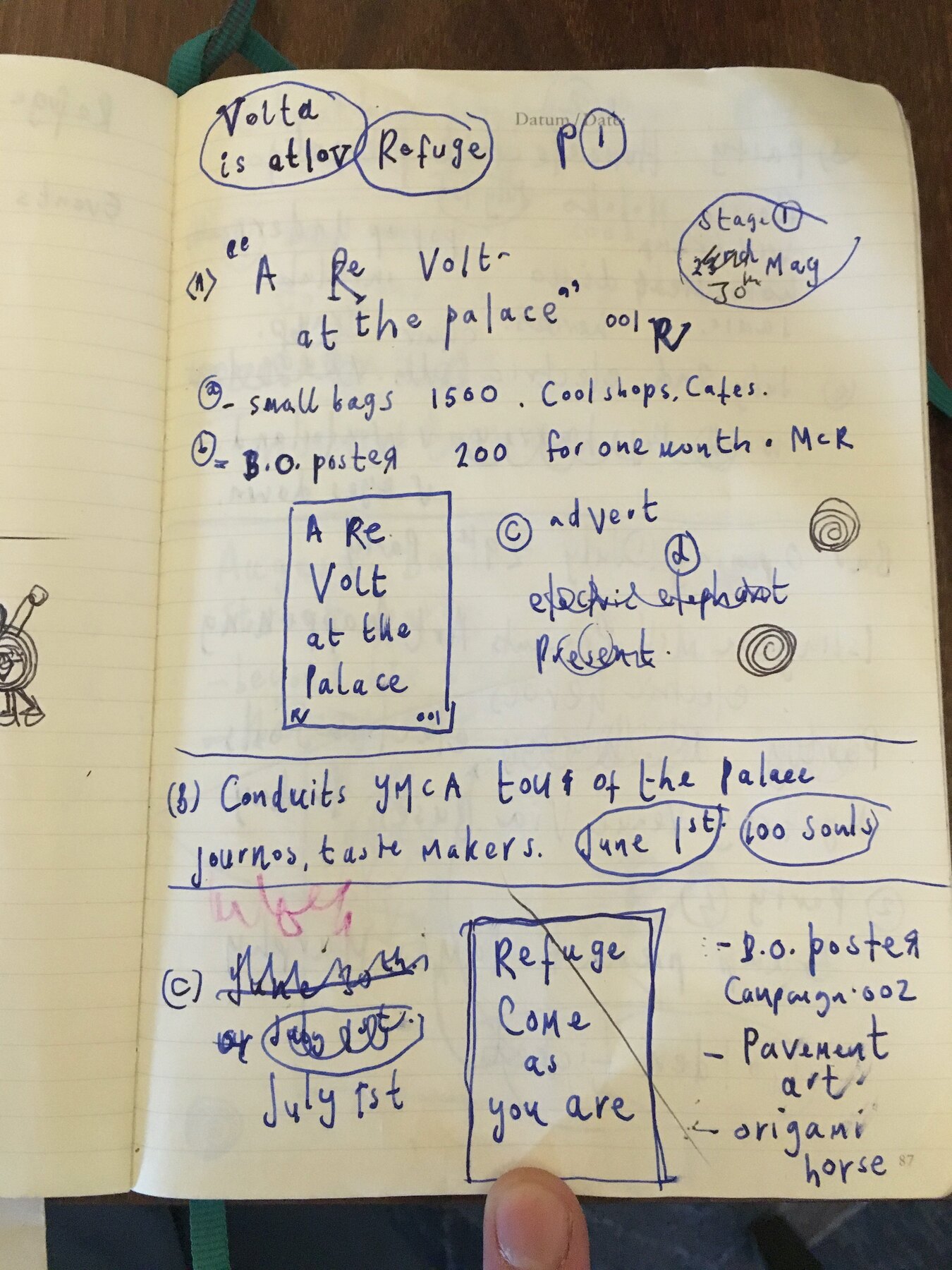 First meeting at the Palace Hotel, Moderate Studio journal, 2016
